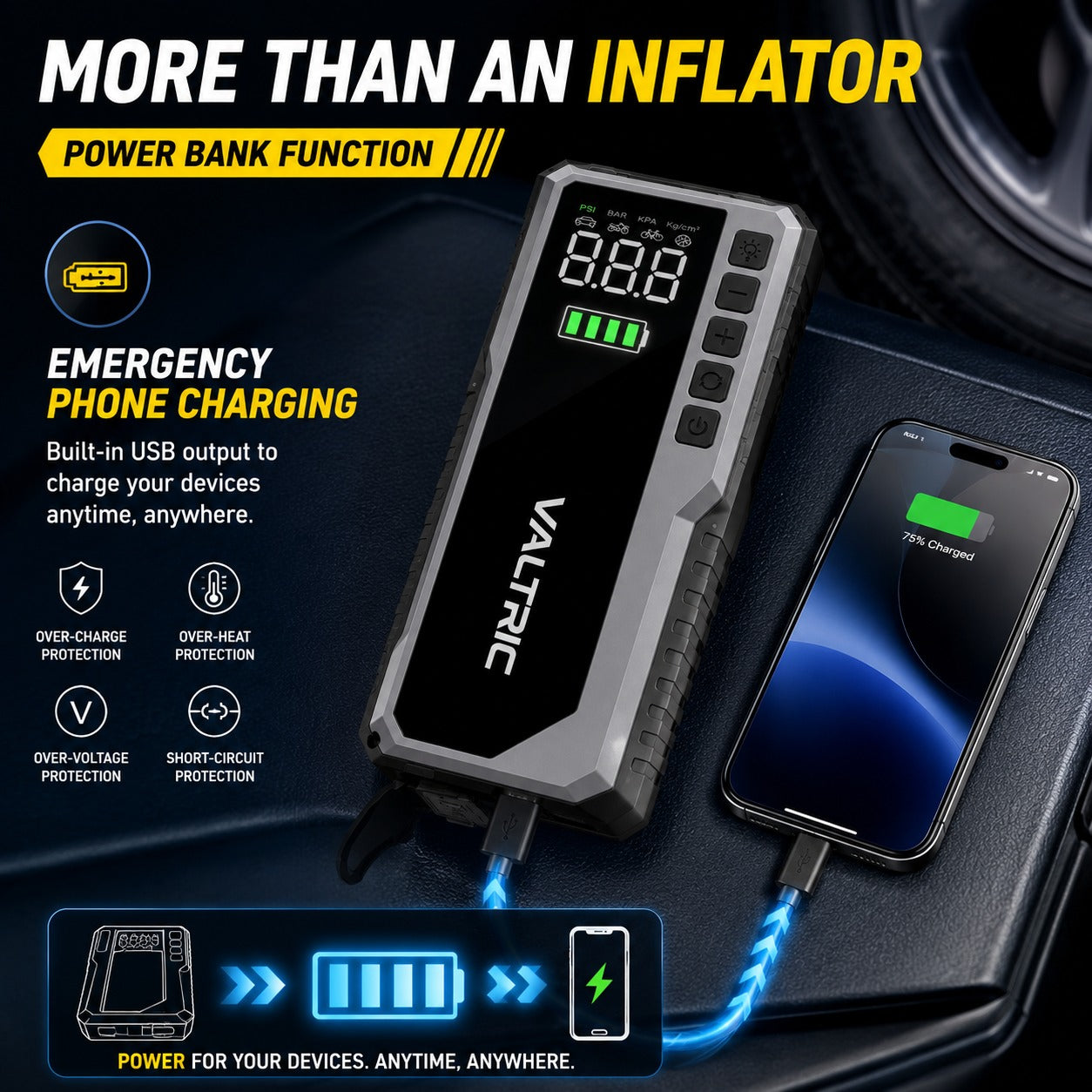 VALTRIC AirMax 4 in 1 Smart Tire Inflator